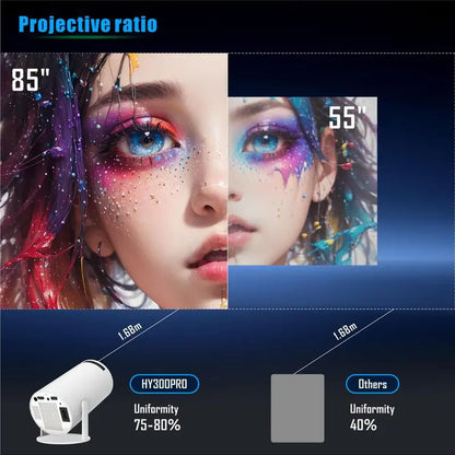 Smart Projector LumiLux Pro 4K